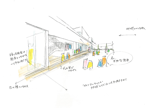 学校法人文化学園